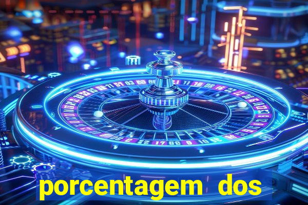 porcentagem dos slots pg popbra