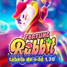 tabela de odd 1.30