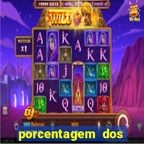 porcentagem dos slots pg hoje