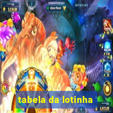tabela da lotinha