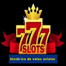 histórico de velas aviator