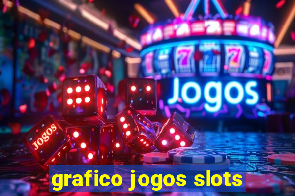 grafico jogos slots