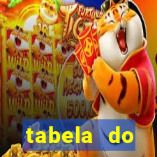 tabela do campeonato holandês