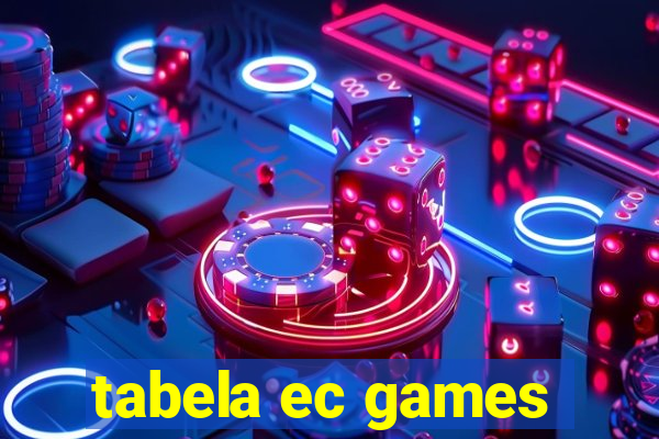 tabela ec games