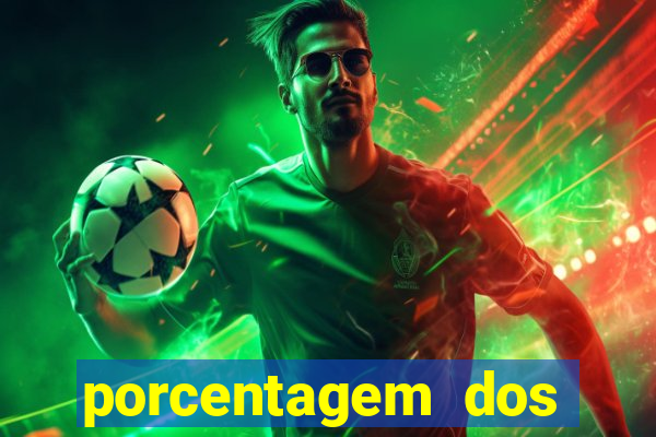 porcentagem dos slots pragmatic
