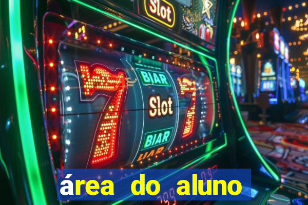 área do aluno cruzeiro do sul