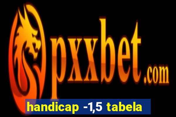 handicap -1,5 tabela